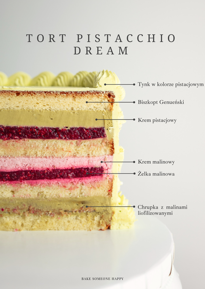 ZESTAW 2 E-BOOKÓW: WIELKANOC + TORTY